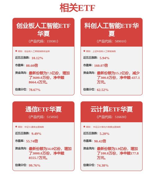 協(xié)創(chuàng)數(shù)據(jù) 數(shù)字化轉(zhuǎn)型的隱形推手，云計算與安全領域的新銳力量